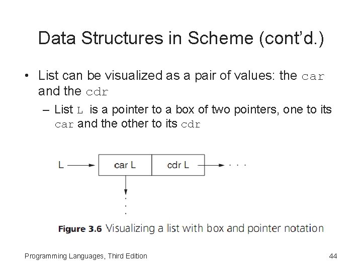 Data Structures in Scheme (cont’d. ) • List can be visualized as a pair