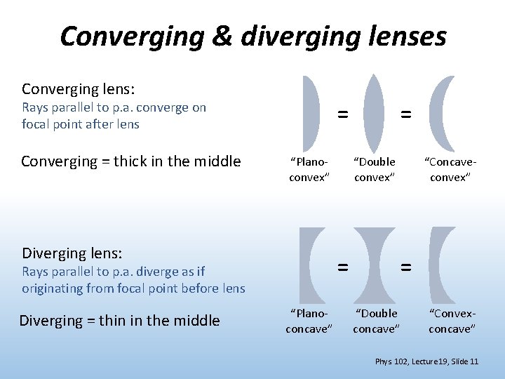 Converging & diverging lenses Converging lens: Rays parallel to p. a. converge on focal