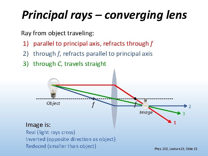 Principal rays – converging lens Ray from object traveling: 1) parallel to principal axis,