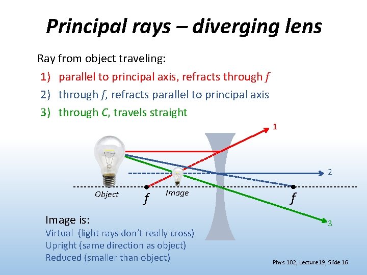 Principal rays – diverging lens Ray from object traveling: 1) parallel to principal axis,