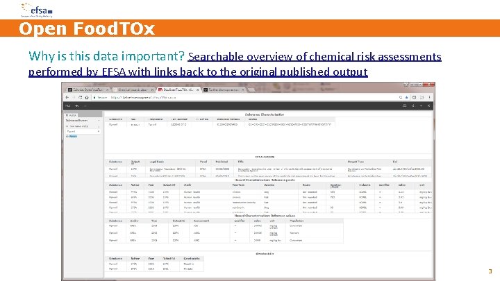 Open Food. TOx Why is this data important? Searchable overview of chemical risk assessments Open Food. TOx Why is this data important? Searchable overview of chemical risk assessments
