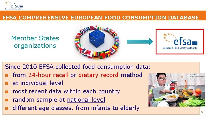 EFSA COMPREHENSIVE EUROPEAN FOOD CONSUMPTION DATABASE Member States organizations Since 2010 EFSA collected food EFSA COMPREHENSIVE EUROPEAN FOOD CONSUMPTION DATABASE Member States organizations Since 2010 EFSA collected food