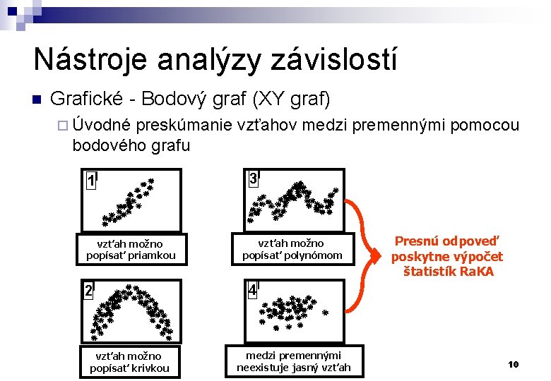 Nástroje analýzy závislostí n Grafické - Bodový graf (XY graf) ¨ Úvodné preskúmanie vzťahov