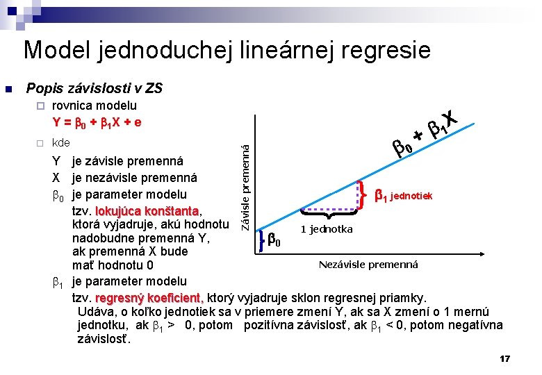 Model jednoduchej lineárnej regresie Popis závislosti v ZS ¨ rovnica modelu Y = 0