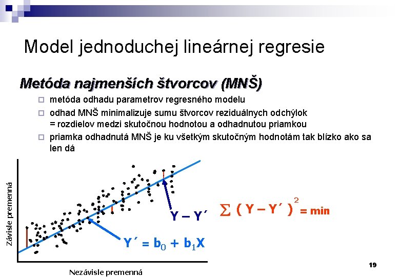 Model jednoduchej lineárnej regresie Metóda najmenších štvorcov (MNŠ) metóda odhadu parametrov regresného modelu ¨