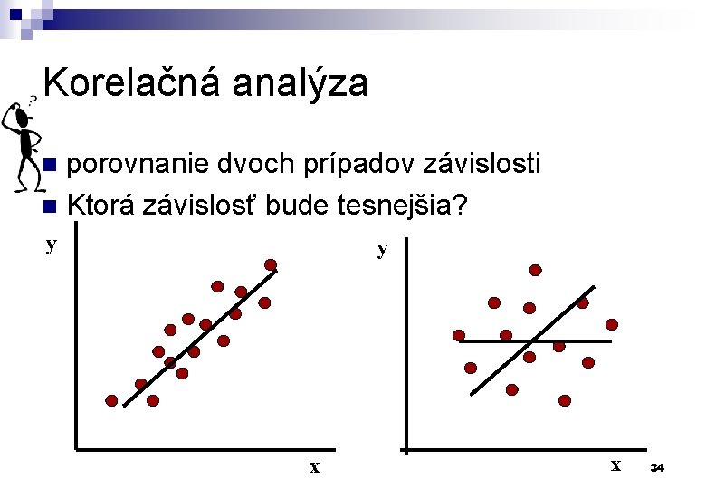 Korelačná analýza porovnanie dvoch prípadov závislosti n Ktorá závislosť bude tesnejšia? n y y