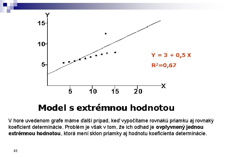 V hore uvedenom grafe máme ďalší prípad, keď vypočítame rovnakú priamku aj rovnaký koeficient