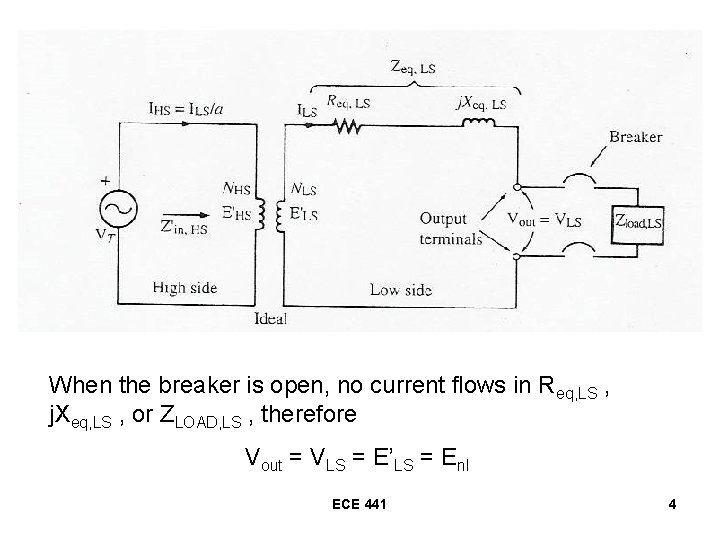 When the breaker is open, no current flows in Req, LS , j. Xeq,