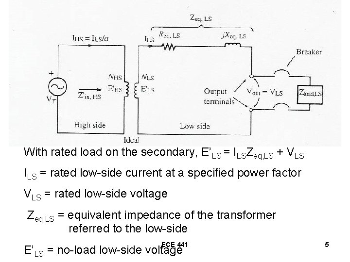 With rated load on the secondary, E’LS = ILSZeq, LS + VLS ILS =