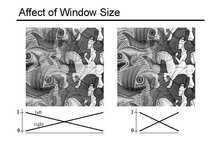Affect of Window Size 1 left 1 right 0 0 