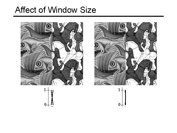 Affect of Window Size 1 1 0 0 