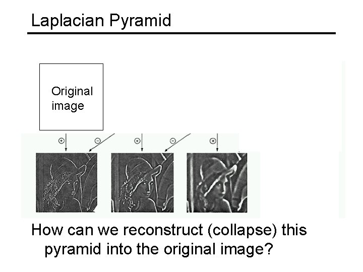 Laplacian Pyramid Need this! Original image How can we reconstruct (collapse) this pyramid into