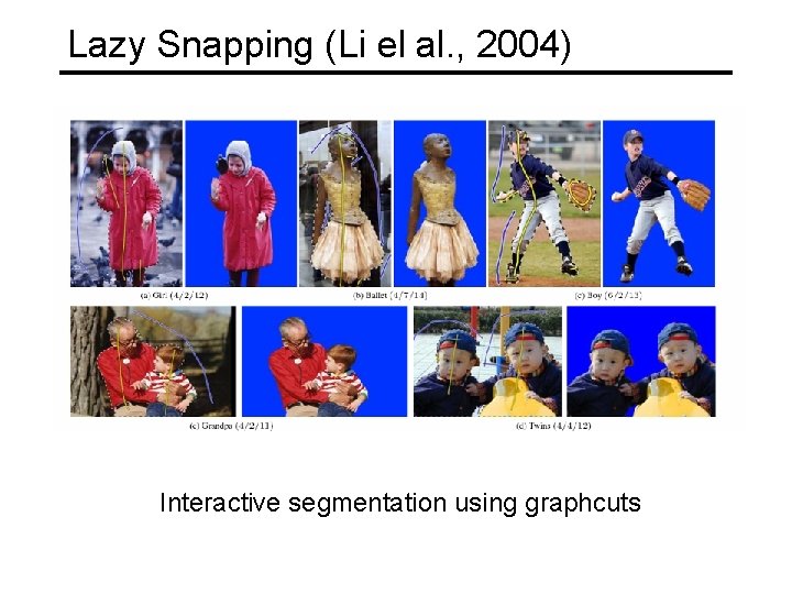 Lazy Snapping (Li el al. , 2004) Interactive segmentation using graphcuts 
