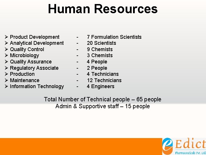 Human Resources Ø Product Development Ø Analytical Development Ø Quality Control Ø Microbiology Ø Human Resources Ø Product Development Ø Analytical Development Ø Quality Control Ø Microbiology Ø