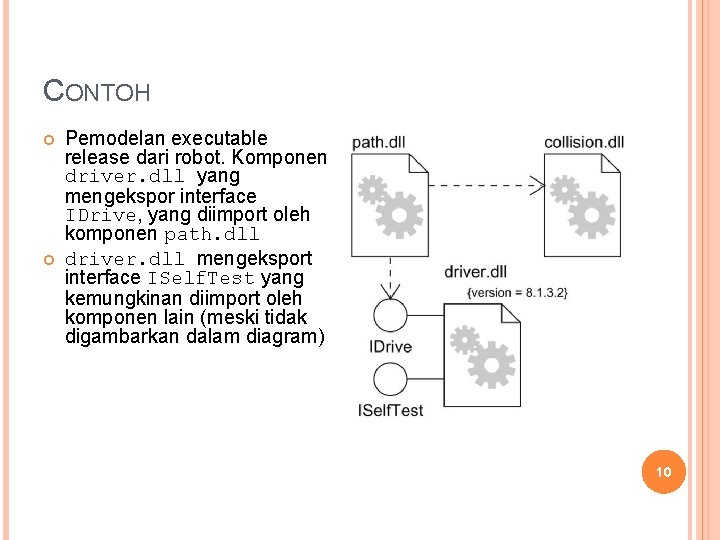 CONTOH Pemodelan executable release dari robot. Komponen driver. dll yang mengekspor interface IDrive, yang