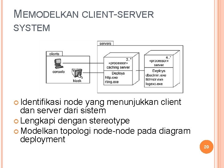 MEMODELKAN CLIENT-SERVER SYSTEM Identifikasi node yang menunjukkan client dan server dari sistem Lengkapi dengan