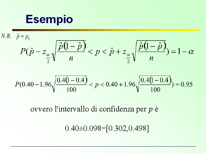 Esempio ovvero l'intervallo di confidenza per p è 0. 40± 0. 098=[0. 302, 0.