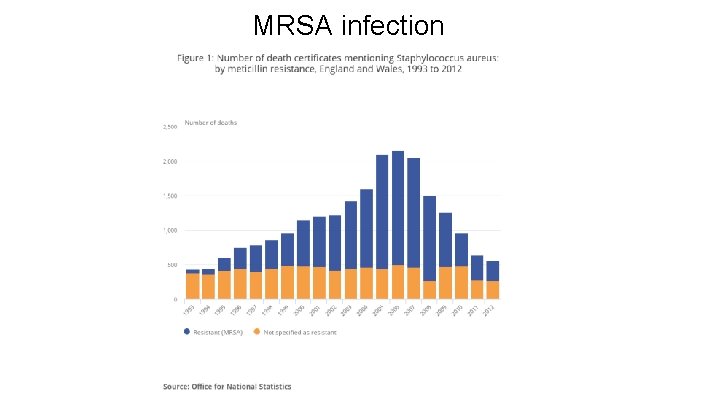 An introduction to infectious diseases epidemiology Jon Otter