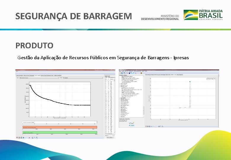 SEGURANÇA DE BARRAGEM PRODUTO Gestão da Aplicação de Recursos Públicos em Segurança de Barragens