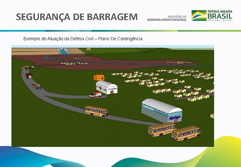 SEGURANÇA DE BARRAGEM Exemplo de Atuação da Defesa Civil – Plano De Contingência 