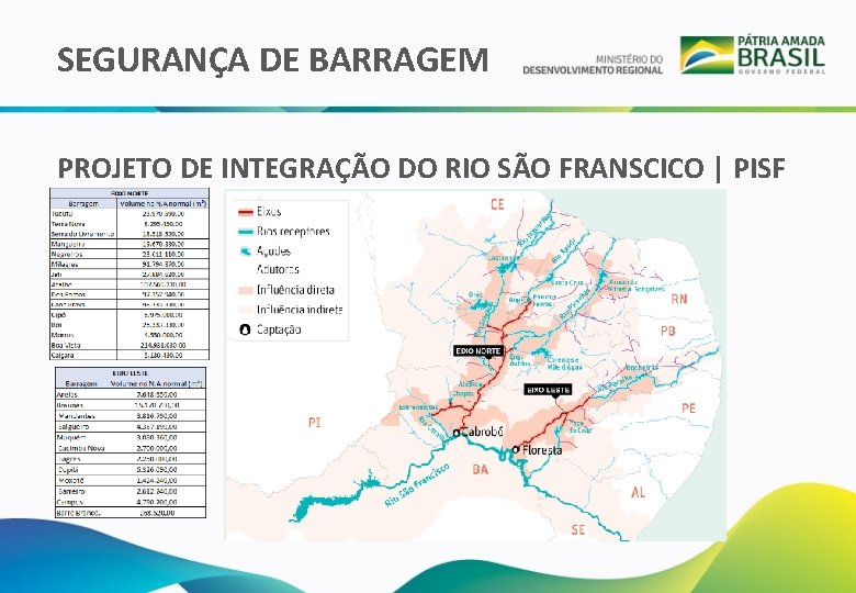 SEGURANÇA DE BARRAGEM PROJETO DE INTEGRAÇÃO DO RIO SÃO FRANSCICO | PISF 