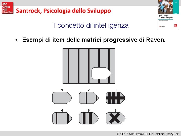 Il concetto di intelligenza • Esempi di item delle matrici progressive di Raven. © Il concetto di intelligenza • Esempi di item delle matrici progressive di Raven. ©