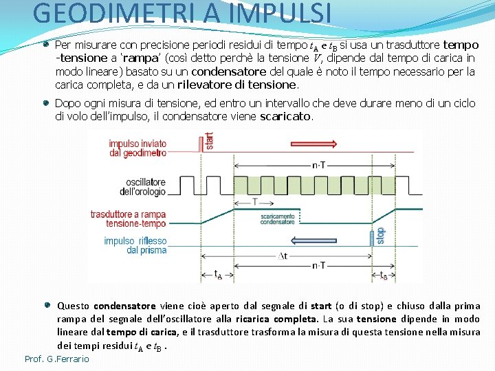 GEODIMETRI A IMPULSI Per misurare con precisione periodi residui di tempo t. A e