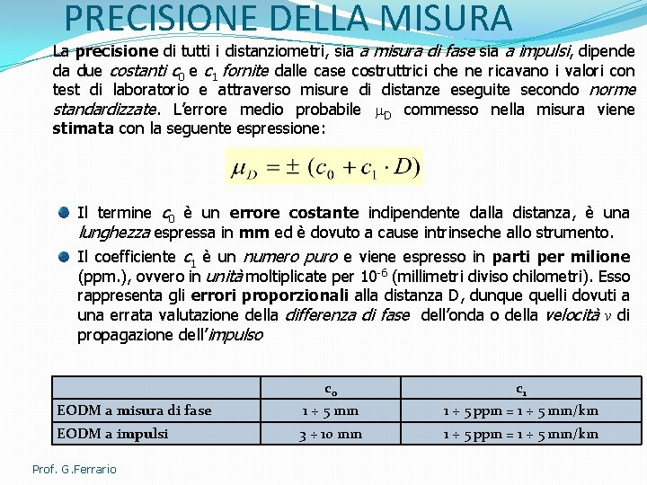 PRECISIONE DELLA MISURA La precisione di tutti i distanziometri, sia a misura di fase