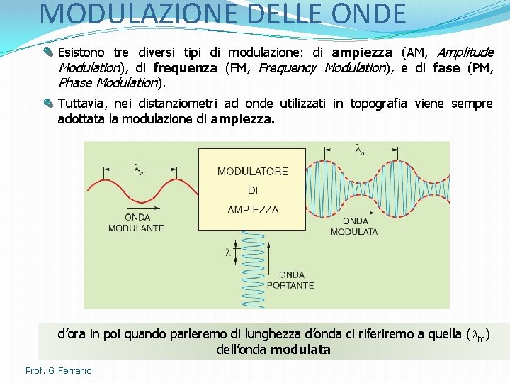 MODULAZIONE DELLE ONDE Esistono tre diversi tipi di modulazione: di ampiezza (AM, Amplitude Modulation),