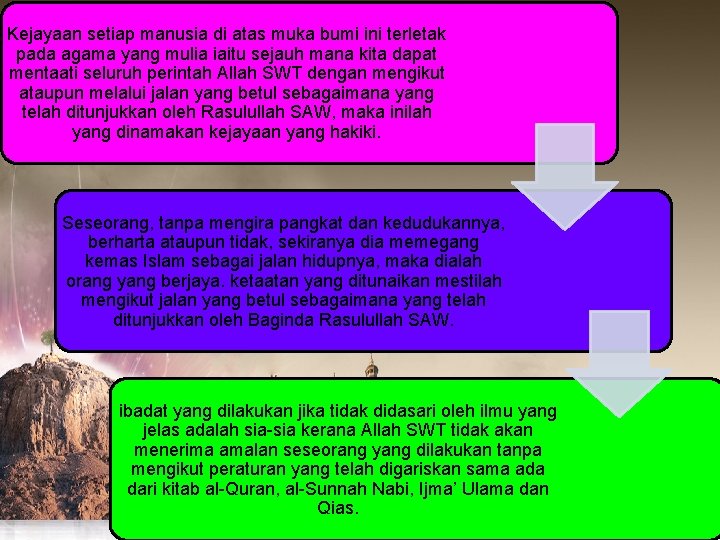 Tarbiyah Dari Mekah Meningkatkan Ketakwaan Melaksanakan Segala Perintah