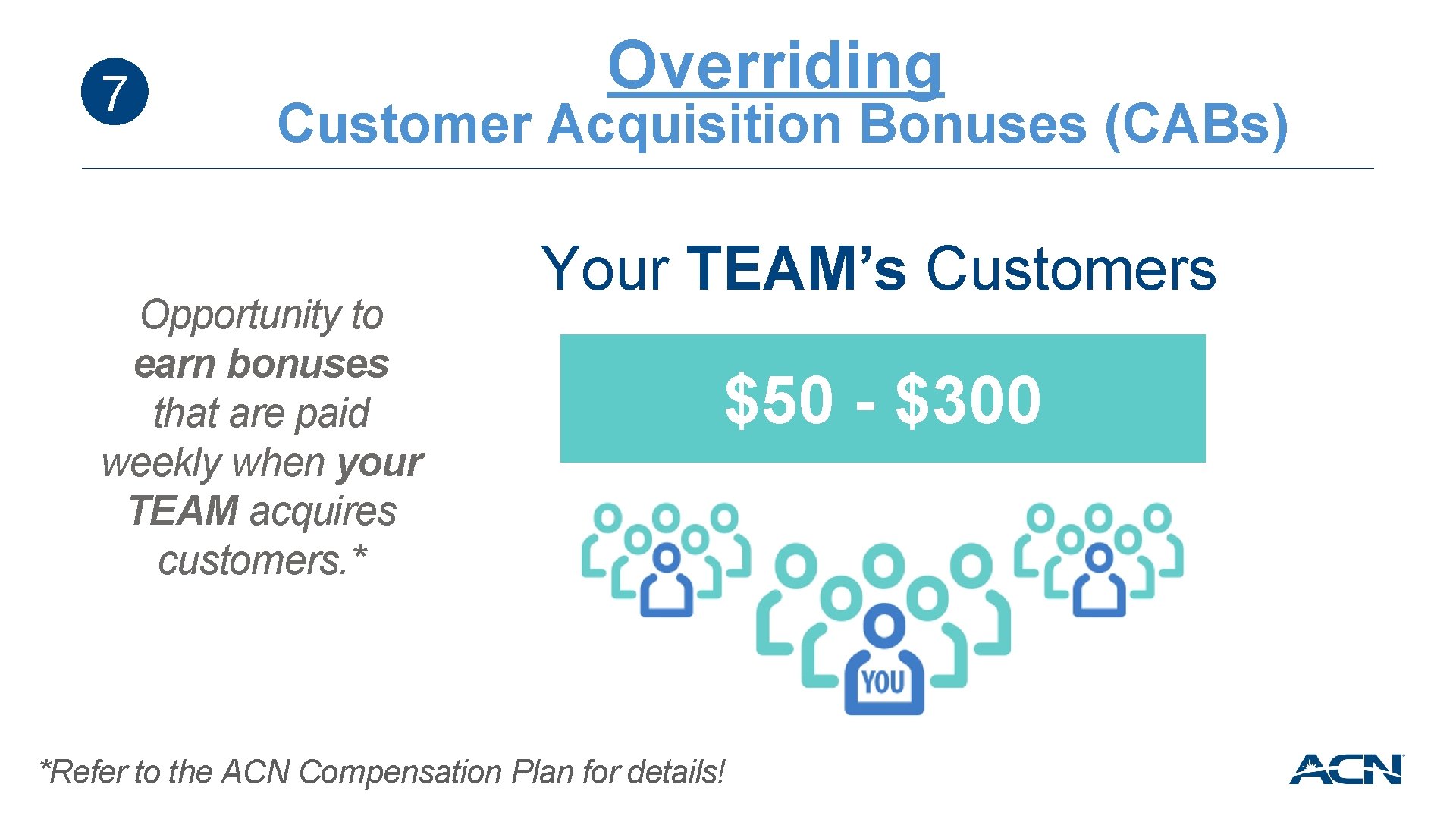 7 Overriding Customer Acquisition Bonuses (CABs) Opportunity to earn bonuses that are paid weekly