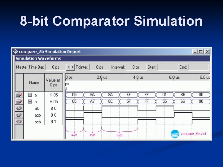 8 -bit Comparator Simulation 