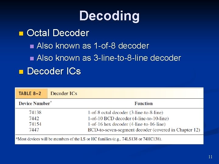 Decoding n Octal Decoder Also known as 1 -of-8 decoder n Also known as