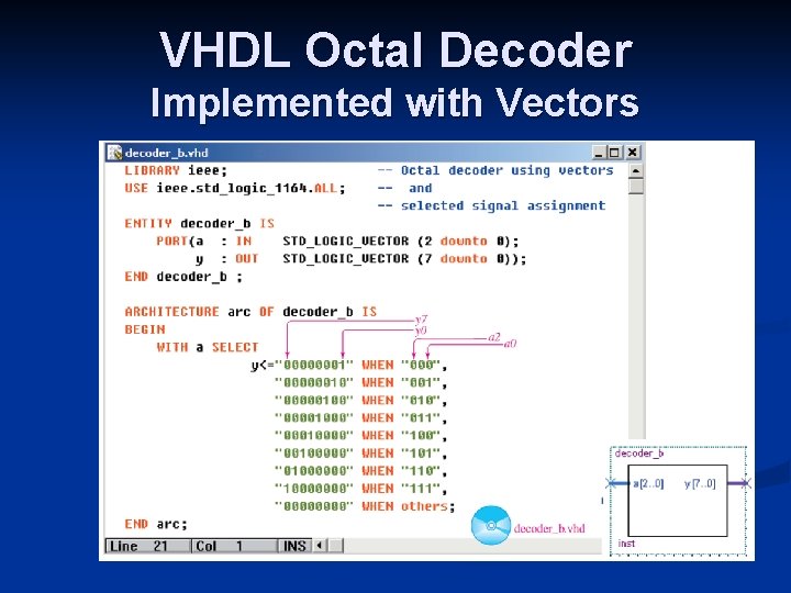 VHDL Octal Decoder Implemented with Vectors 