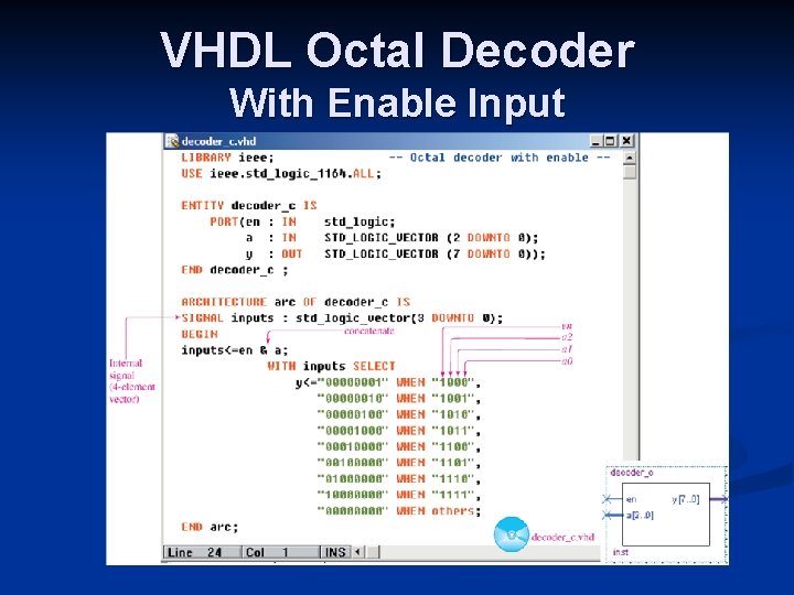 VHDL Octal Decoder With Enable Input 