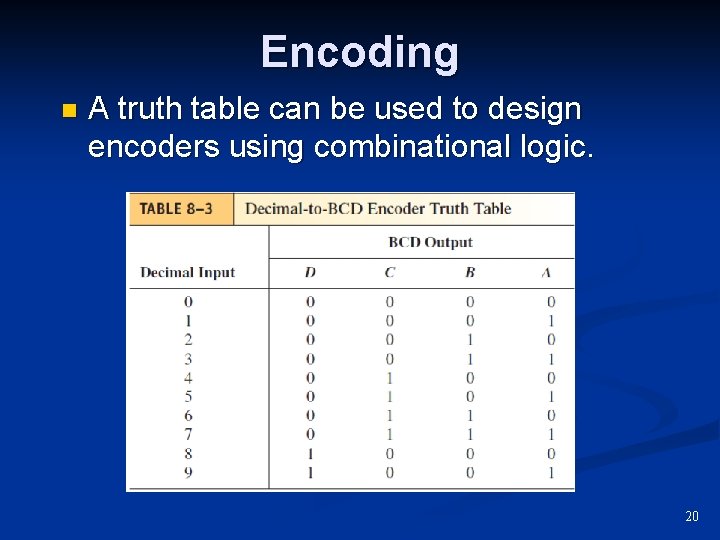 Encoding n A truth table can be used to design encoders using combinational logic.