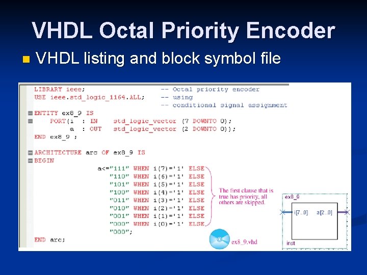 VHDL Octal Priority Encoder n VHDL listing and block symbol file 