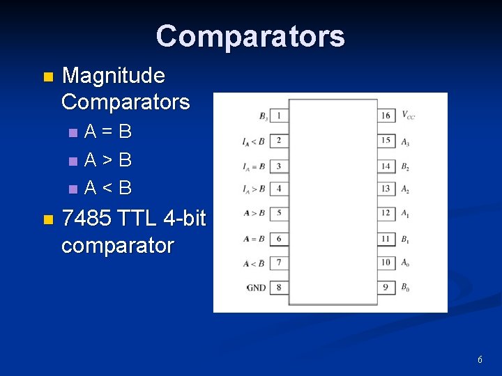 Comparators n Magnitude Comparators A=B n. A>B n. A<B n n 7485 TTL 4