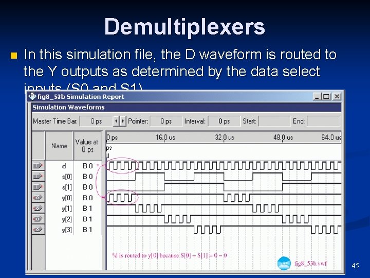 Demultiplexers n In this simulation file, the D waveform is routed to the Y