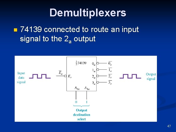 Demultiplexers n 74139 connected to route an input signal to the 2 a output