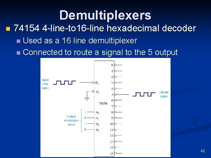 Demultiplexers n 74154 4 -line-to 16 -line hexadecimal decoder Used as a 16 line