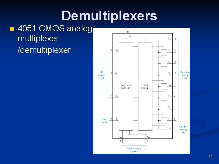 Demultiplexers n 4051 CMOS analog multiplexer /demultiplexer 50 