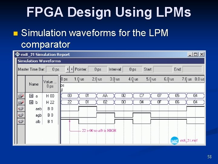 FPGA Design Using LPMs n Simulation waveforms for the LPM comparator 58 