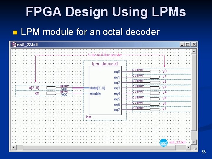 FPGA Design Using LPMs n LPM module for an octal decoder 58 