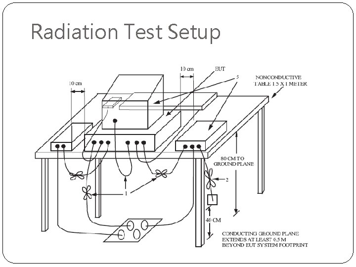 CE EMC 2004108EC Electromagnetic Compatibility Directive K J