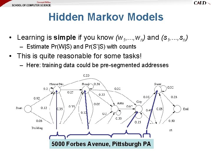 Hidden Markov Models • Learning is simple if you know (w 1, . . Hidden Markov Models • Learning is simple if you know (w 1, . .