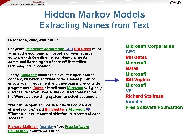Hidden Markov Models Extracting Names from Text October 14, 2002, 4: 00 a. m. Hidden Markov Models Extracting Names from Text October 14, 2002, 4: 00 a. m.