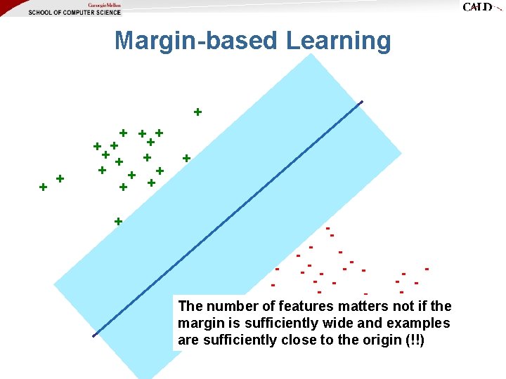 Margin-based Learning + + ++ + + + -- - - The number of Margin-based Learning + + ++ + + + -- - - The number of