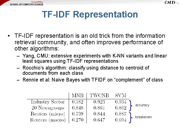 TF-IDF Representation • TF-IDF representation is an old trick from the information retrieval community, TF-IDF Representation • TF-IDF representation is an old trick from the information retrieval community,