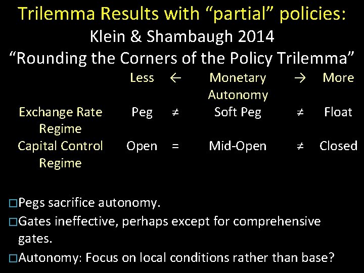 Trilemma Results with “partial” policies: Klein & Shambaugh 2014 “Rounding the Corners of the